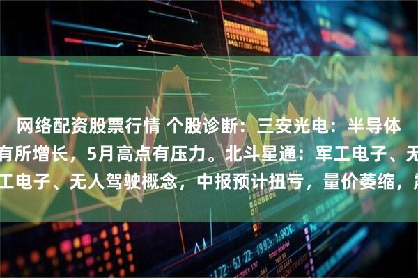 网络配资股票行情 个股诊断：三安光电：半导体板块，一季报业绩同比有所增长，5月高点有压力。北斗星通：军工电子、无人驾驶概念，中报预计扭亏，量价萎缩，震荡走势（刘欣）
